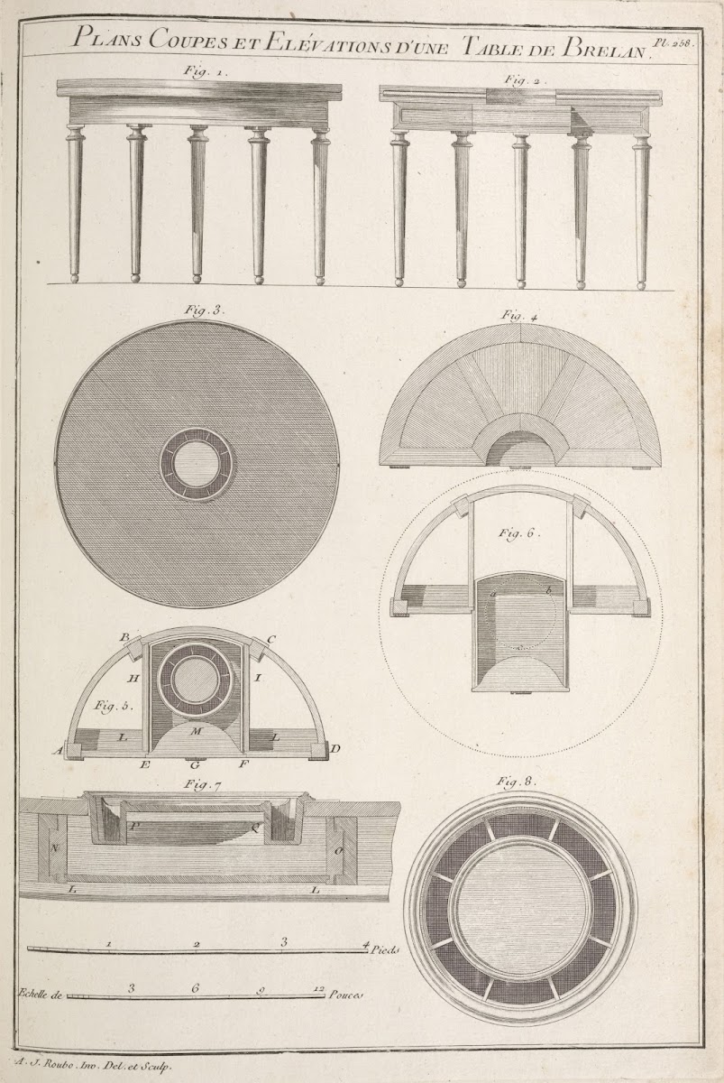 Plans coupes et elévations dune table de Brelan 1769 1774