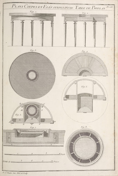 Plans coupes et elévations dune table de Brelan 1769 1774