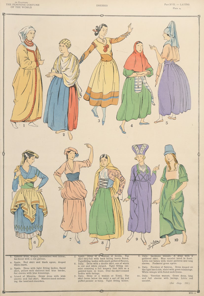 Latins  Busts 1926   1927