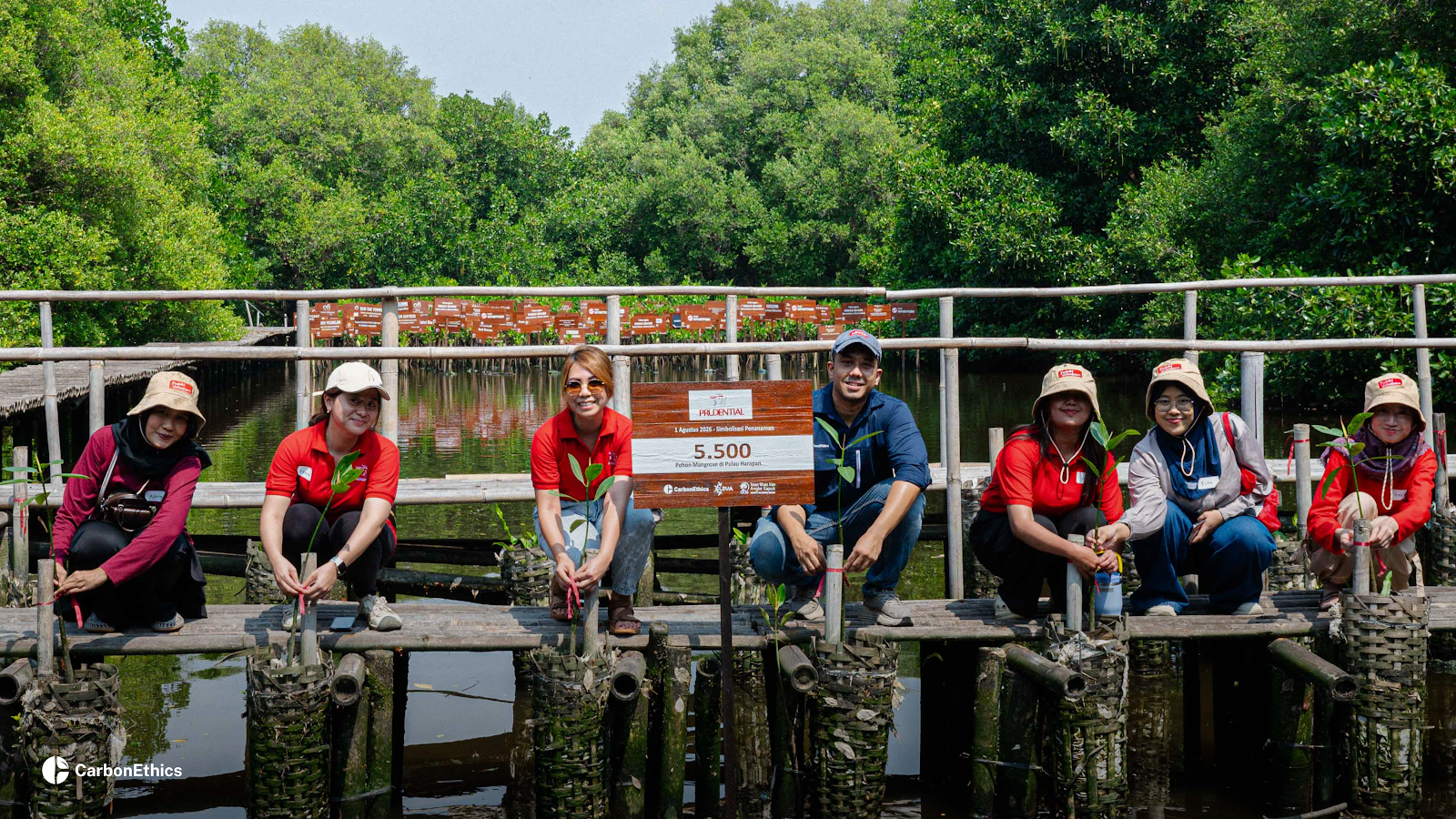 the forest protection patrol system in the Pulang Pisau PRESERVE