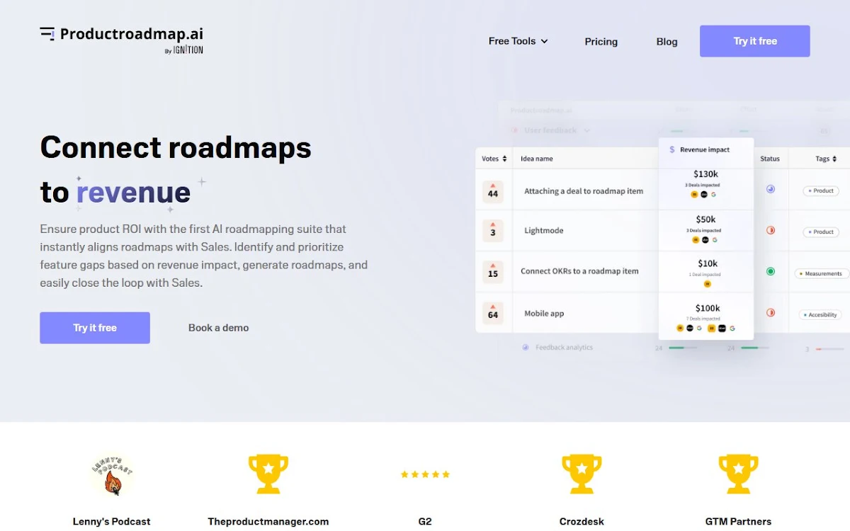 Captura de Productroadmap