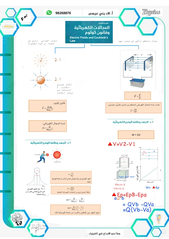 صورة الغلاف