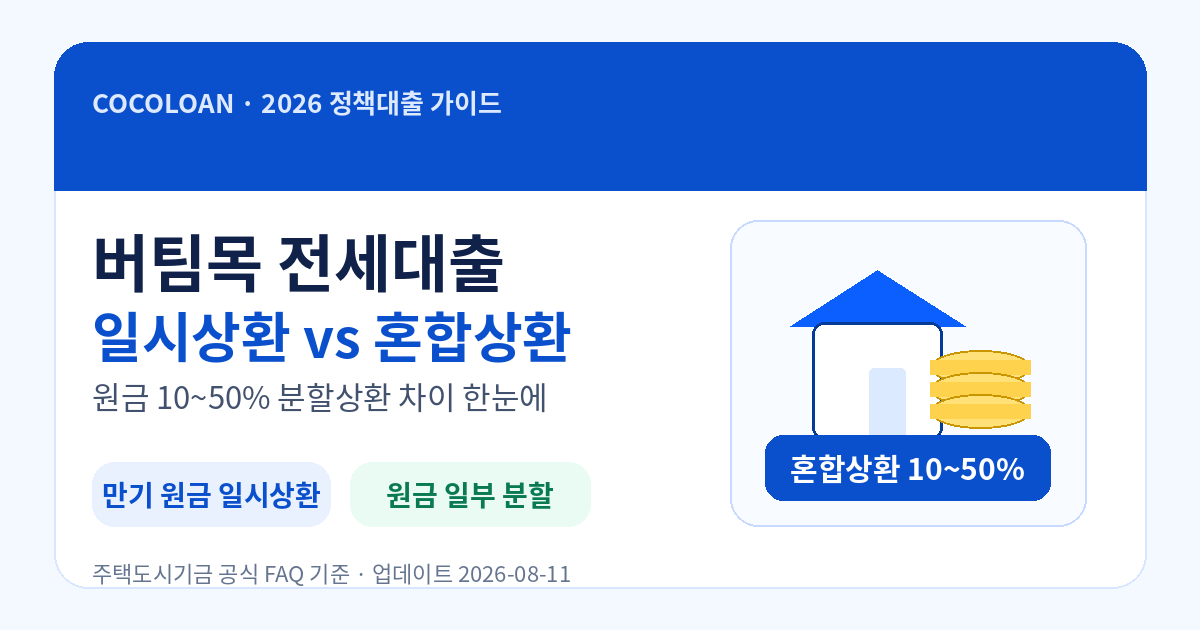 2026 버팀목 전세대출 일시상환과 혼합상환 차이를 정리한 대표 이미지
