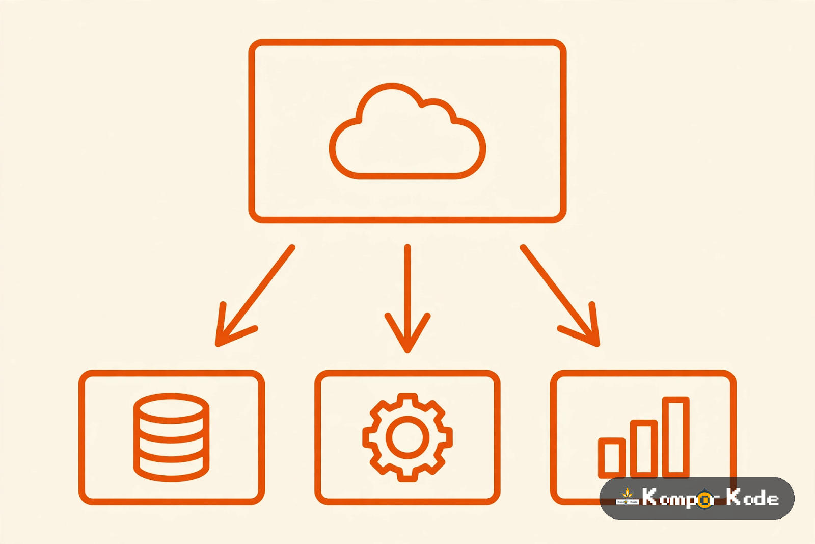 Ilustrasi aliran data props dan state di React