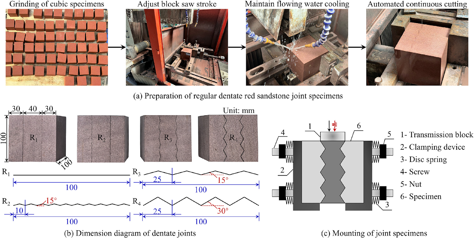 Energy characteristics during the progressive shear failure of rock joints and brittleness evaluation