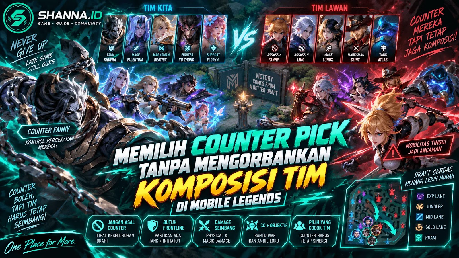 Memilih Counter Pick tanpa Mengorbankan Komposisi Tim