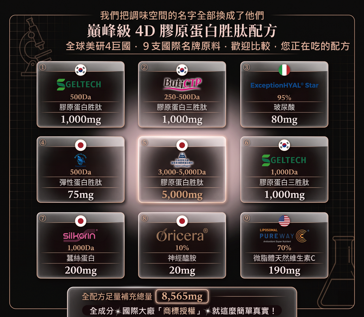 科研說明 2