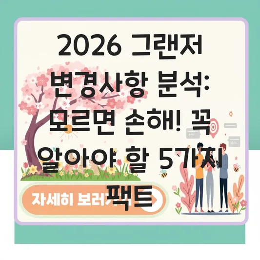 2026 그랜저 페이스리프트 변경 사항 및 신규 옵션 가격 인상 폭 분석 대표 이미지