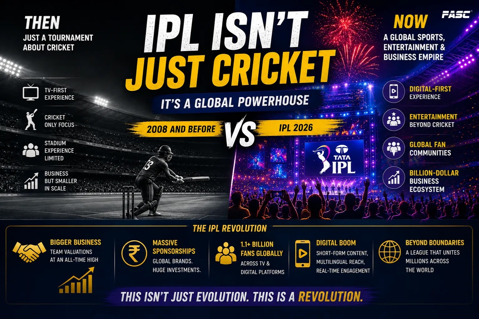 IPL has become global powerhouse now