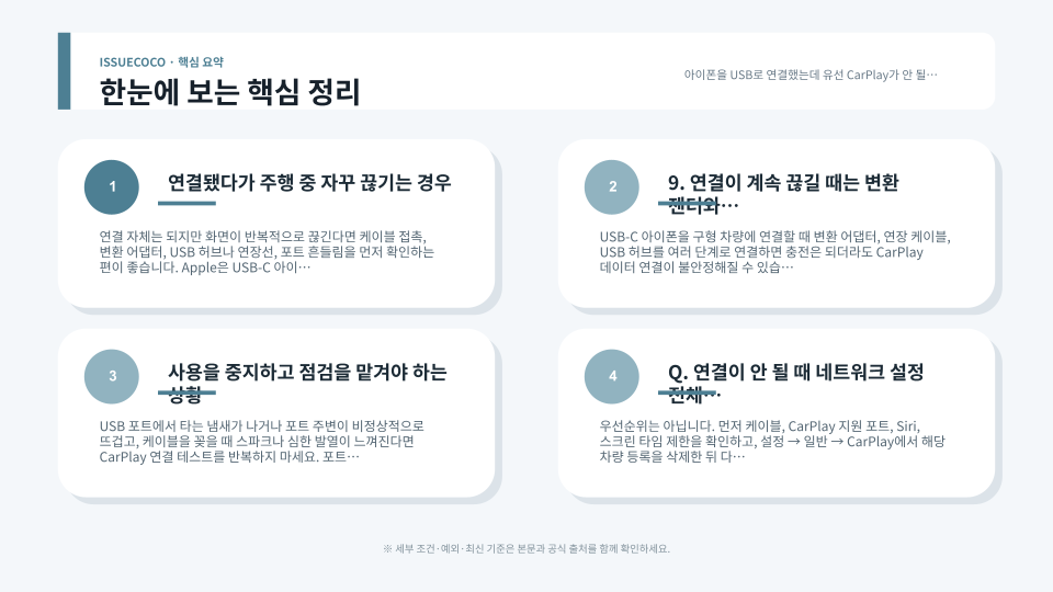 유선 CarPlay 연결 문제를 해결하기 위해 아이폰 케이블과 차량 USB 포트, Siri와 CarPlay 설정을 순서대로 확인하는 장면