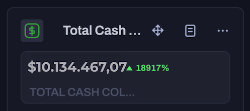 Total cash collected histórico