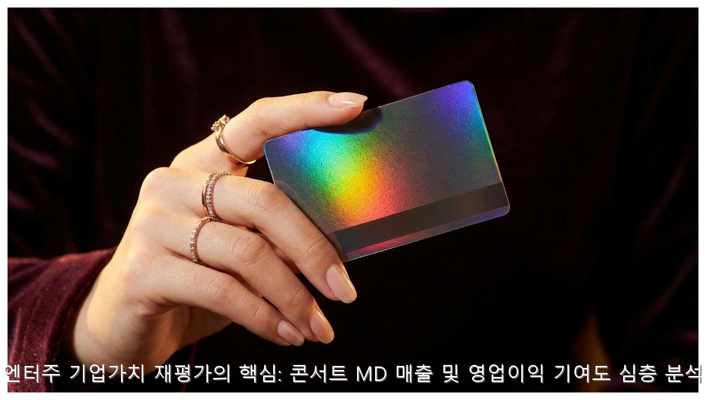 엔터주 기업가치 재평가의 핵심: 콘서트 MD 매출 및 영업이익 기여도 심층 분석 핵심 안내 및 분석 인포그래픽 (4)