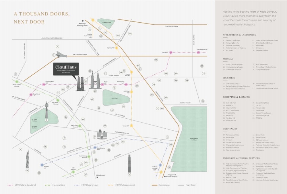 CloutHaus — KLCC