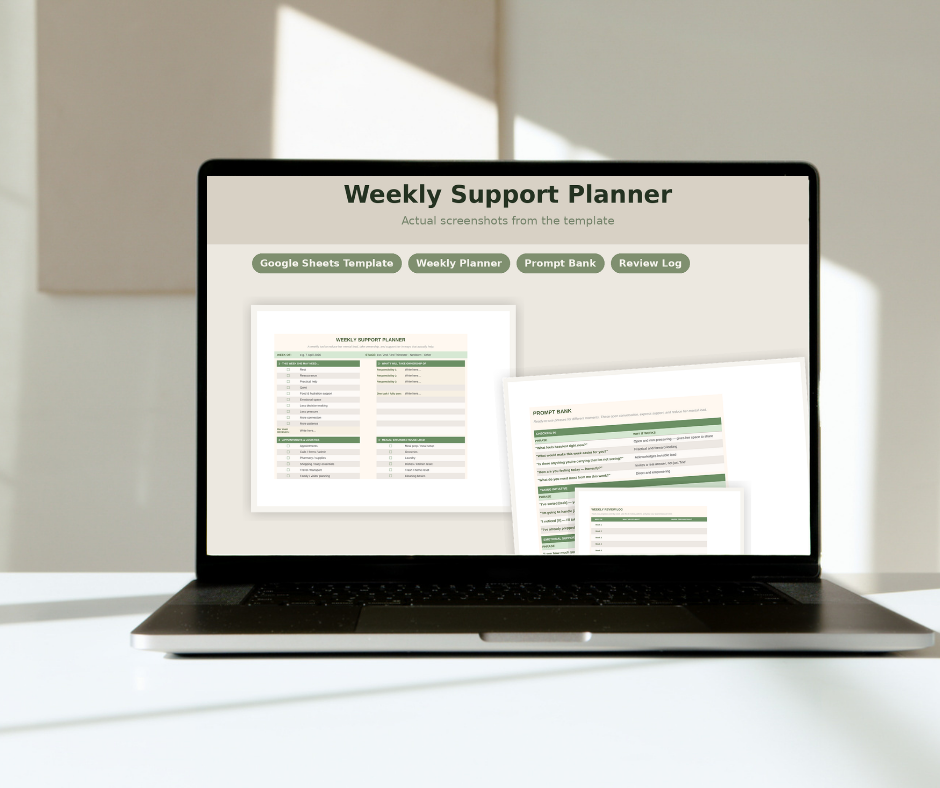 Weekly Support Planner for Couples