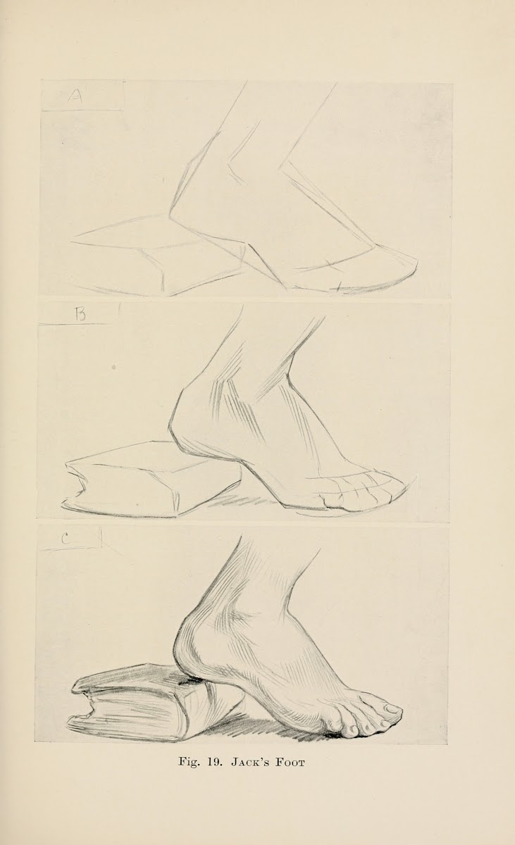 Drawing For Beginners Pl08 1920s