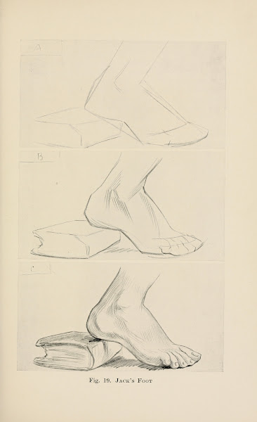 Drawing For Beginners Pl08 1920s