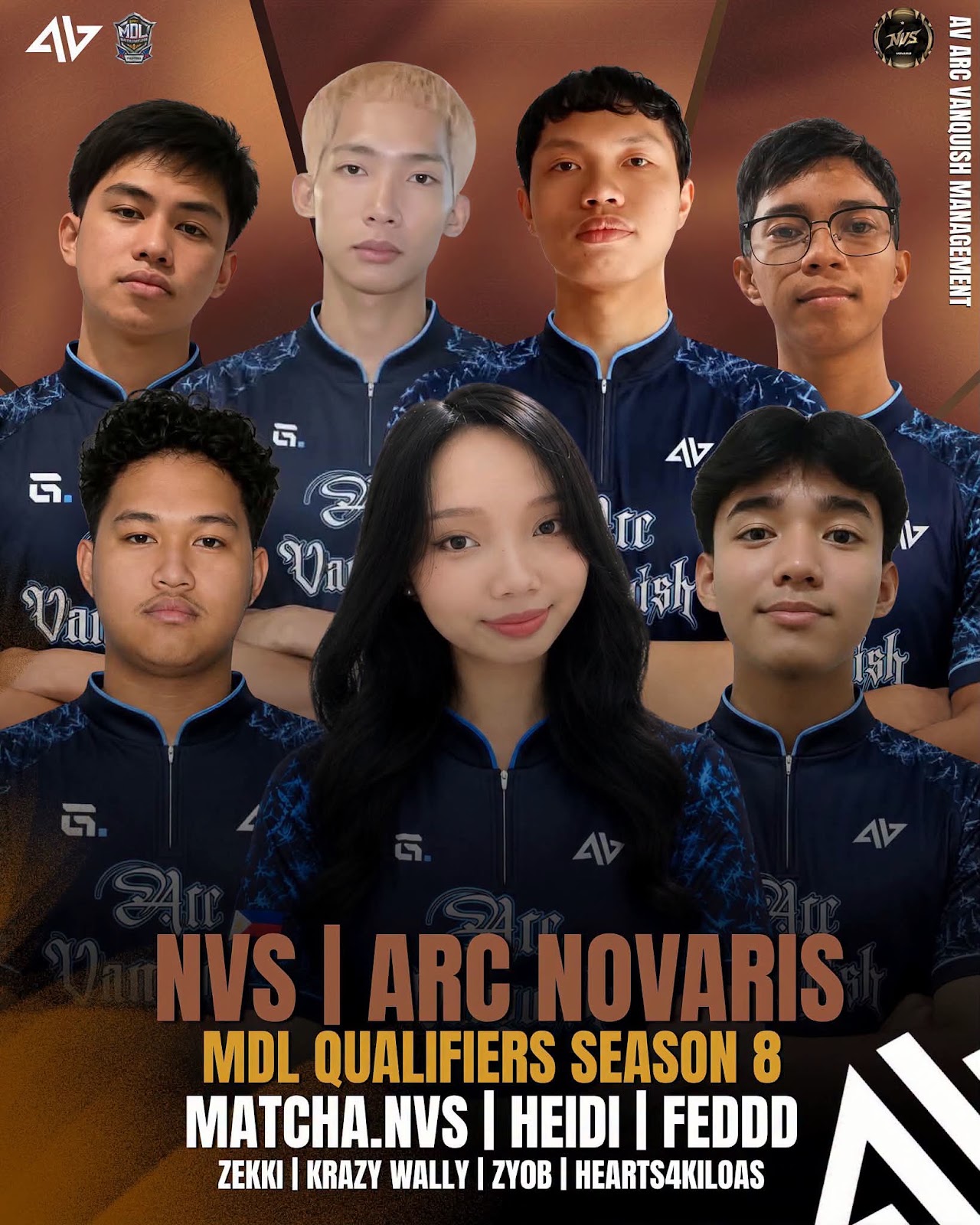 Arc Vanquish Lineup 2