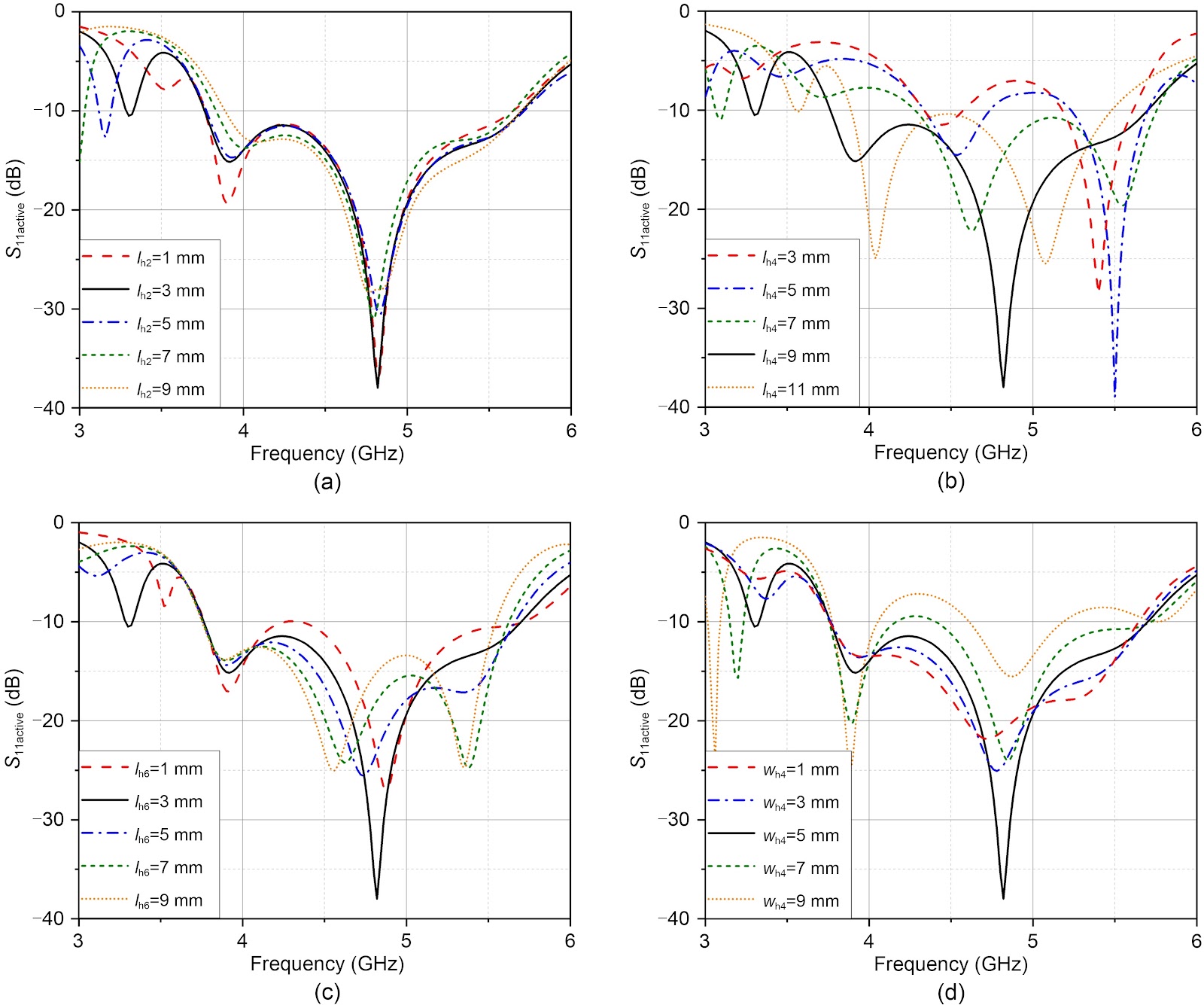 A parasitic coupling network concept for mutual coupling utilization in wideband multielement antenna arrays