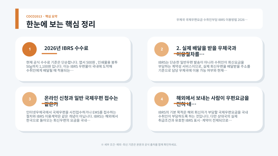 해외에서 보낸 회신우편이 국내 계약 수취인에게 도착하고 요금을 부담하는 IBRS 흐름