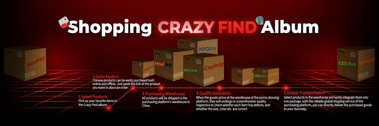 CrazyFind Banner