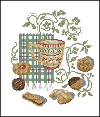 CMP 200600 Pattern