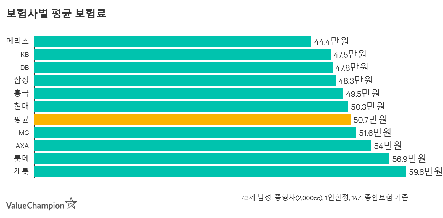 섹션 4 이미지