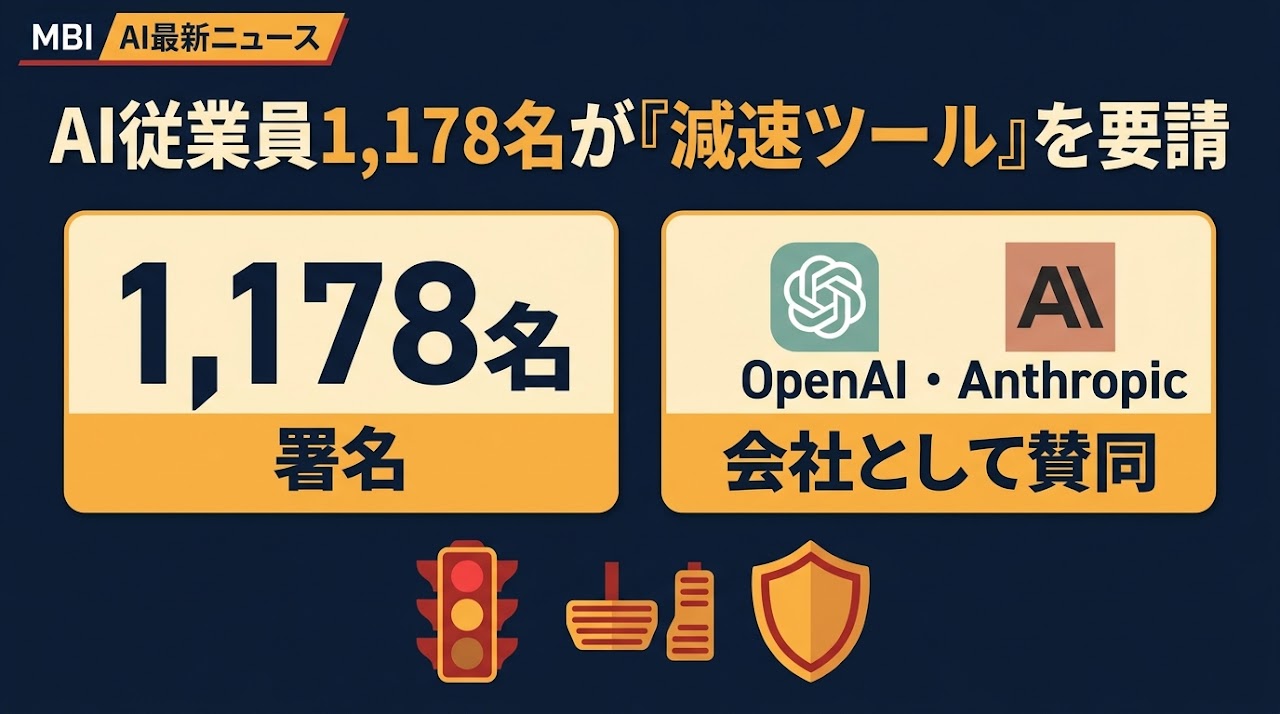 フロンティアAI従業員1,178名が『Pacing the Frontier』署名 — OpenAI・Anthropicが会社として賛同、米政府に「AI減速ツール」整備を要請