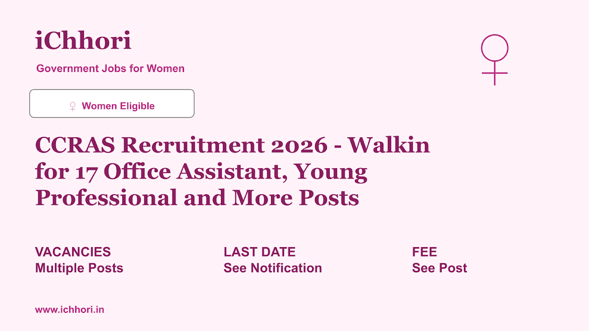 CCRAS Recruitment 2026 - Walkin for 17 Office Assistant, Young Professional and More Posts - iChhori