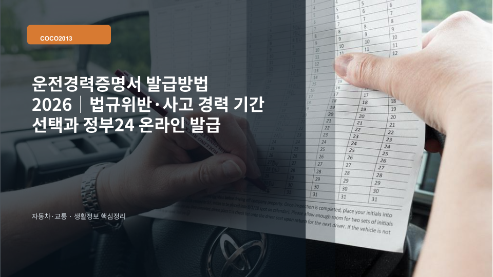 운전경력증명서 온라인 발급을 상징하는 운전면허증과 증명서 서류