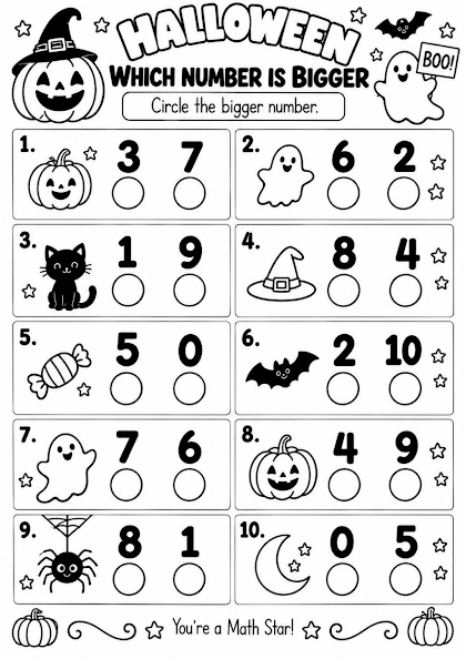 Halloween Which Number Is Bigger
