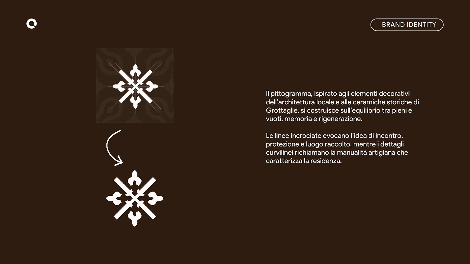 Caso studio Kalu (4).jpg
