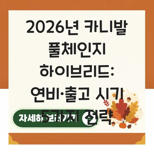 카니발 풀체인지 하이브리드 연비 및 출고 시기 대표 이미지