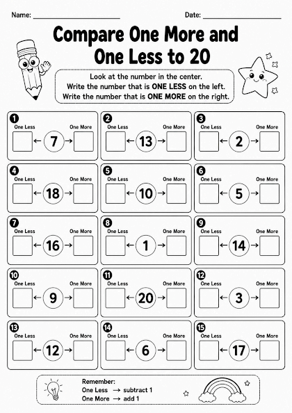 Compare One More and One Less to 20 Worksheet