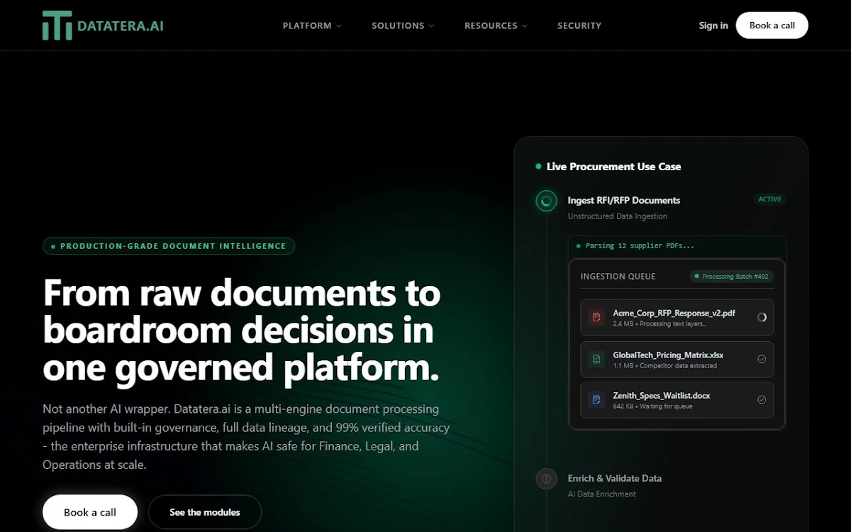 Captura de Datatera.ai
