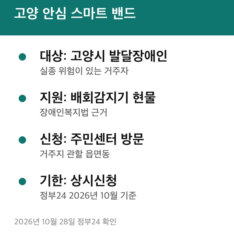고양 안심 스마트 밴드