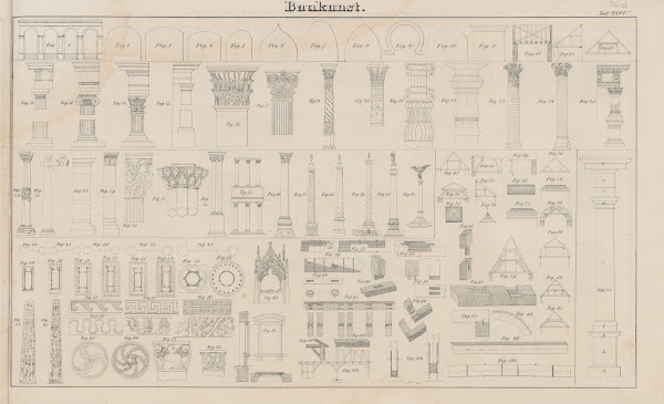 Atlas der Abbildungen Pierers Universal Lexikon Pl50 1848