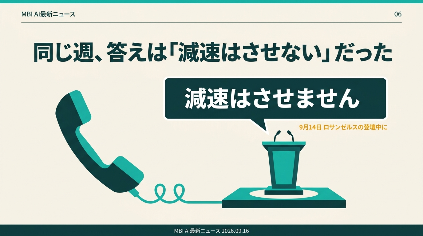 同じ週ワシントンの答えは減速はさせないだった
