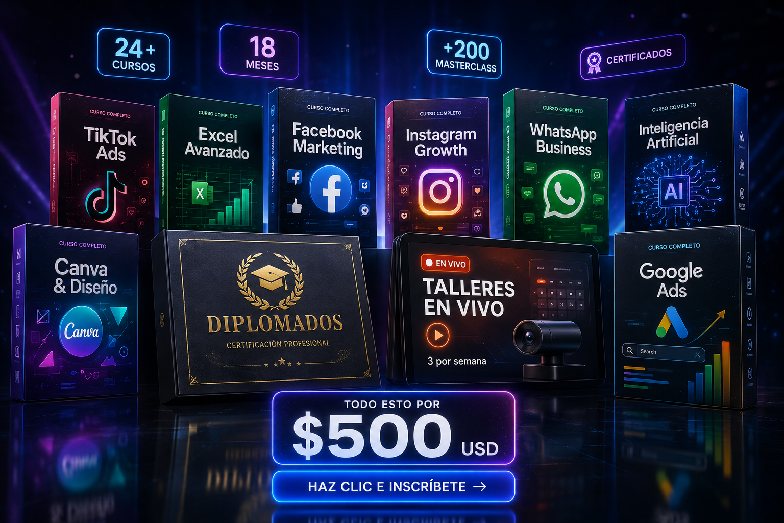 Plan completo Genix Academy