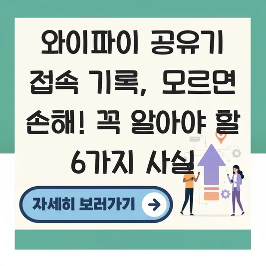 와이파이 공유기 접속 기록 및 방문 기록 확인 방법 관리자 페이지 로그 삭제 가이드 대표 이미지