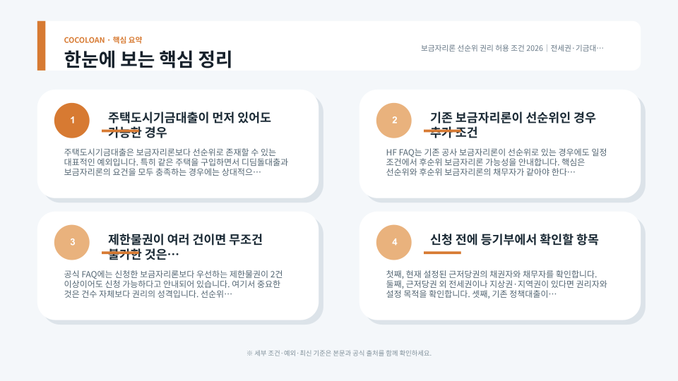 보금자리론보다 앞선 권리와 허용 가능한 선순위 채권 관계를 설명하는 주택담보 구조