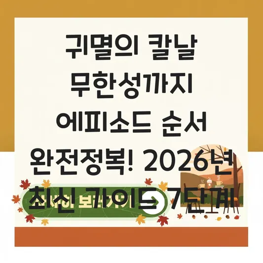 귀멸의 칼날 무한성까지 에피소드 순서