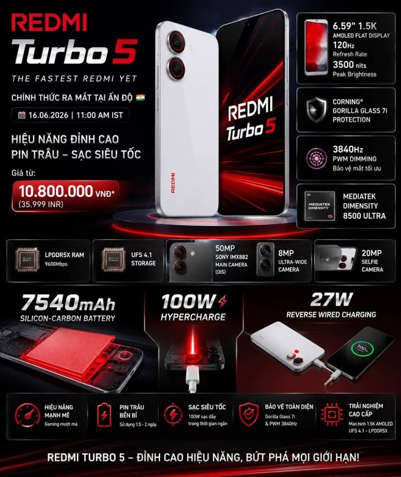 Redmi Turbo 5 officiellement lancé en Inde avec une batterie de 7 540 mAh, une charge de 100 W et un Dimensity 8500 Ultra