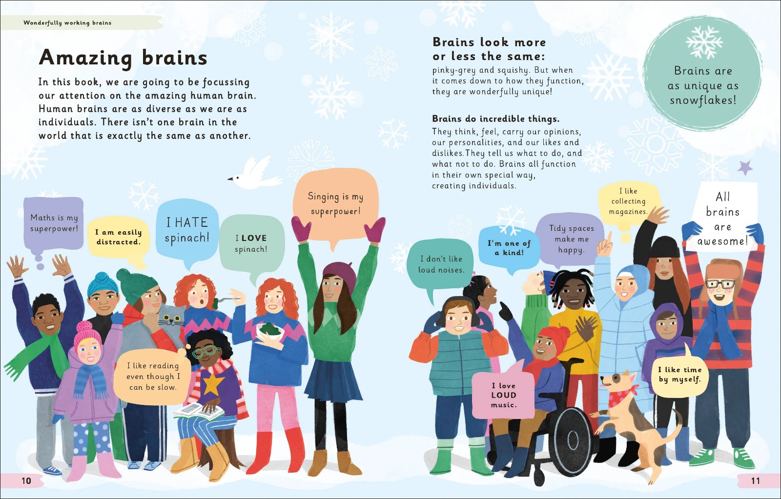 Wonderfully Wired Brains — gambar 2