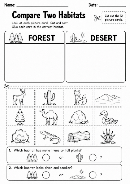 Compare Two Habitats