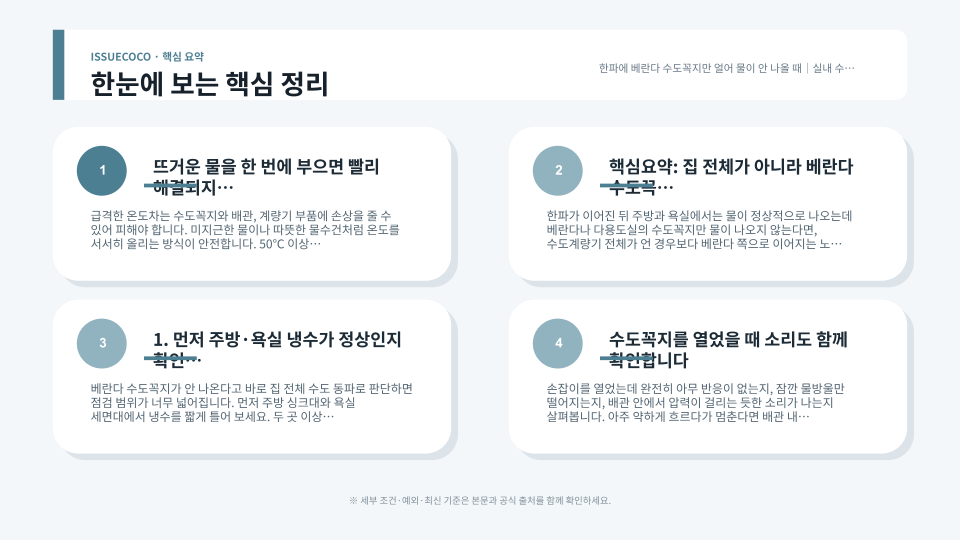 실내 수도는 정상인데 베란다 수도꼭지만 얼었을 때 밸브와 노출 배관을 순서대로 확인하는 겨울철 점검 장면