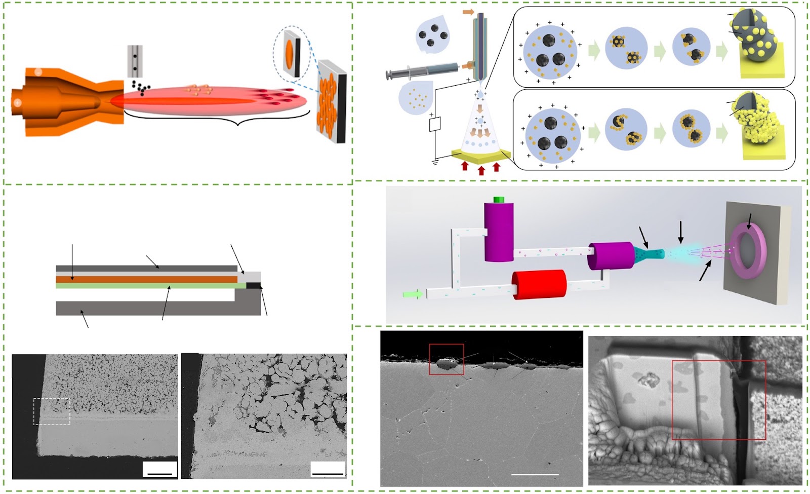 Comprehensive review of current trends and future directions of metal-supported solid oxide fuel cell: From materials to applications