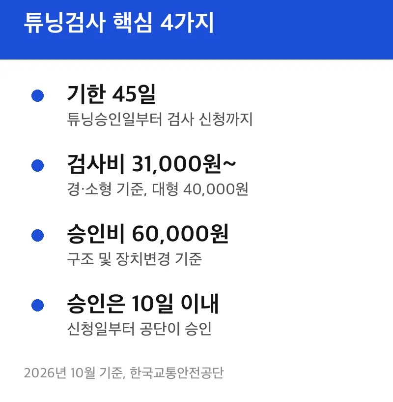 튜닝검사 핵심 4가지