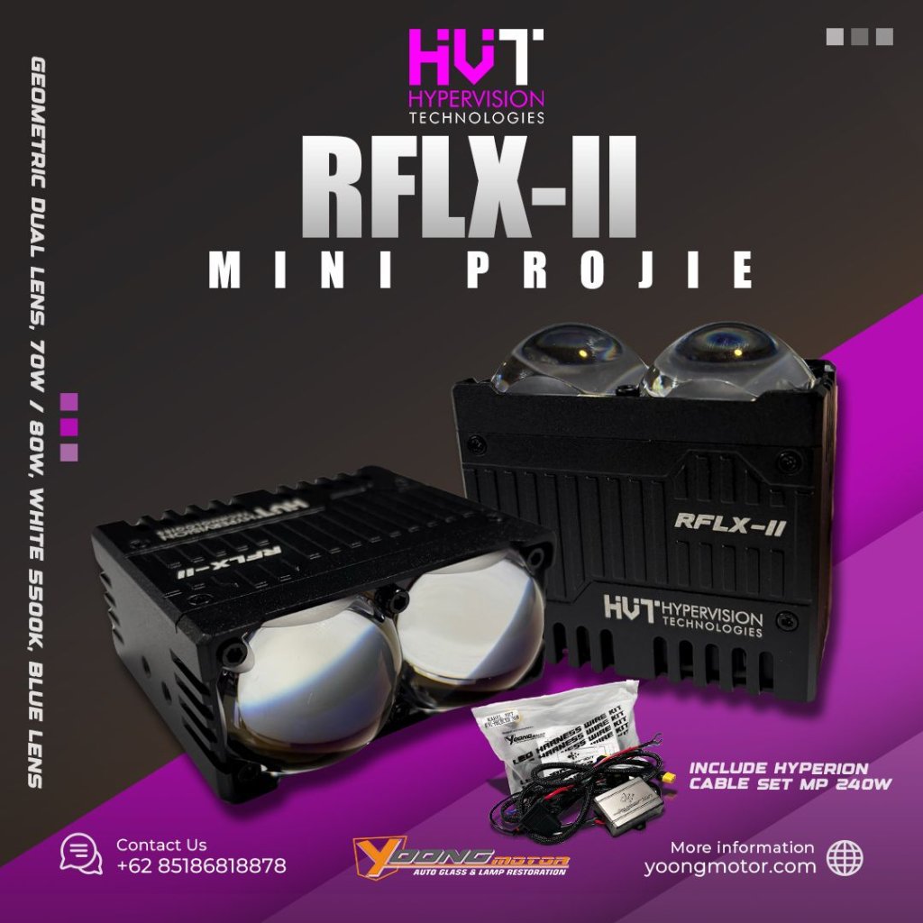 HVT RFLX-II MINI PROJIE