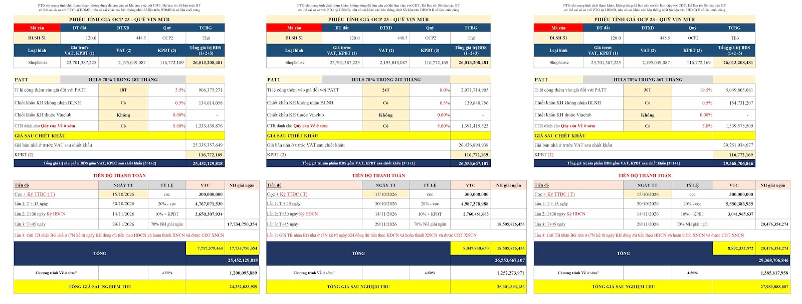 ĐLSH-51 VINHOMES OCEAN PARK 2-3