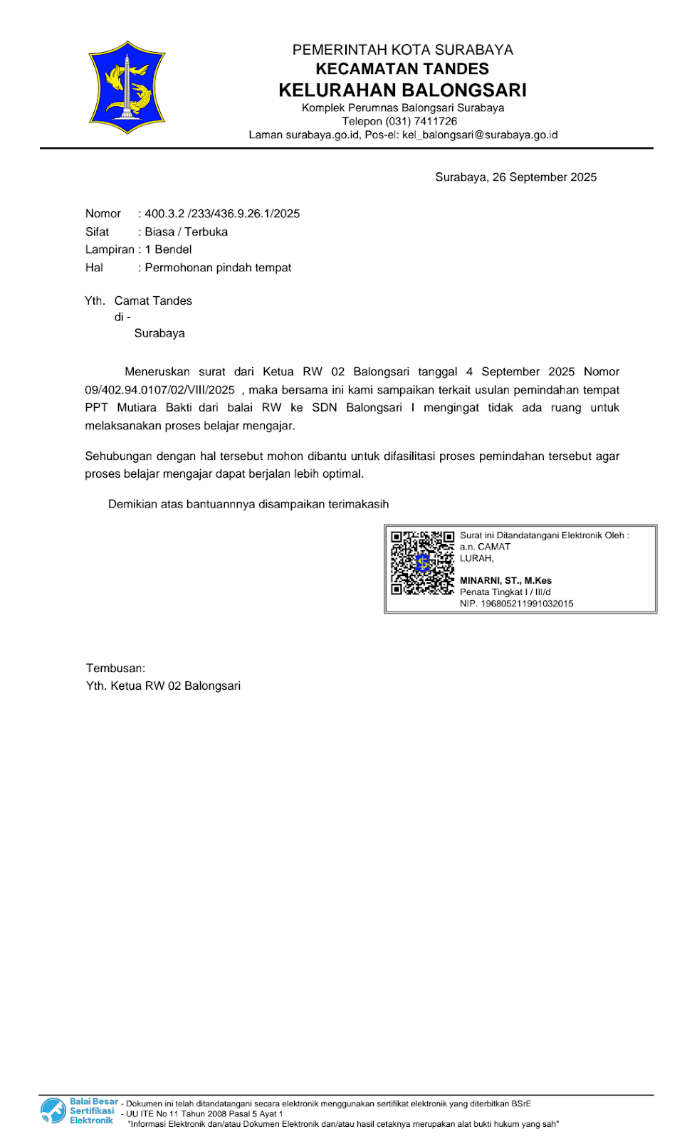 Nama Gambar